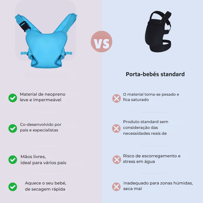 Nostras Canguru Vs Porta bebé Standar