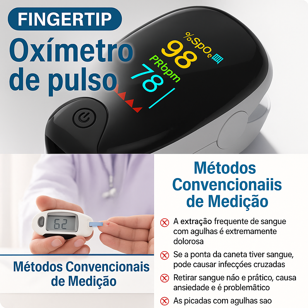 Glicemia Sem Picadas – Precisão 99,9%