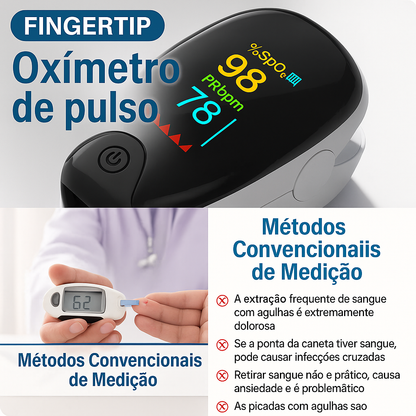 Glicemia Sem Picadas – Precisão 99,9%