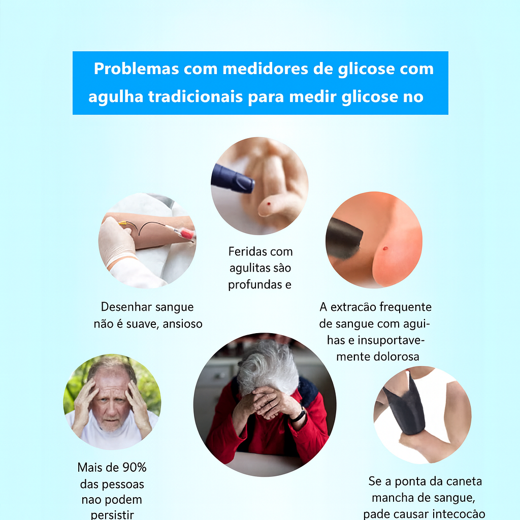 Glicemia Sem Picadas – Precisão 99,9%
