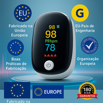 Glicemia Sem Picadas – Precisão 99,9%