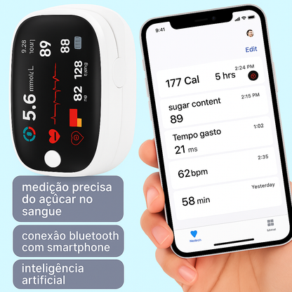 Glicemia Sem Picadas – Precisão 99,9%