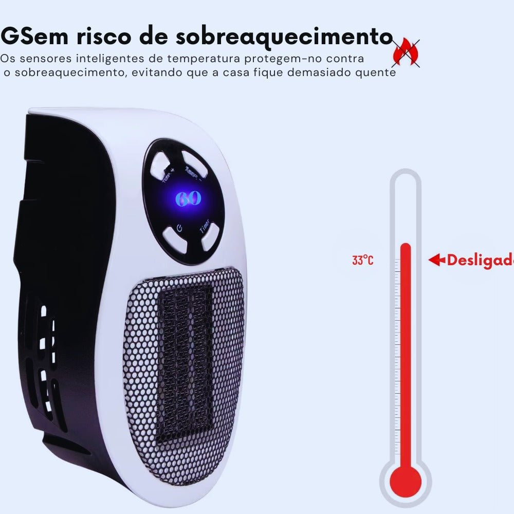 InteliHeat™ –  quecedor de Parede Inteligente