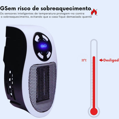 InteliHeat™ –  quecedor de Parede Inteligente